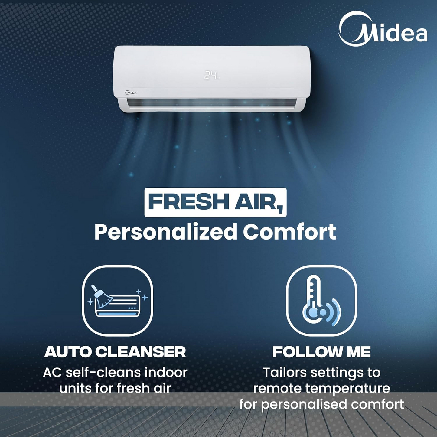 Midea Santis Pro Plus Deluxe 4 in 1 Convertible 1.5 Ton 3 Star Inverter Split AC with Auto Cleanser (2024 Model, Copper Condenser, MAI18SP3R34F0)